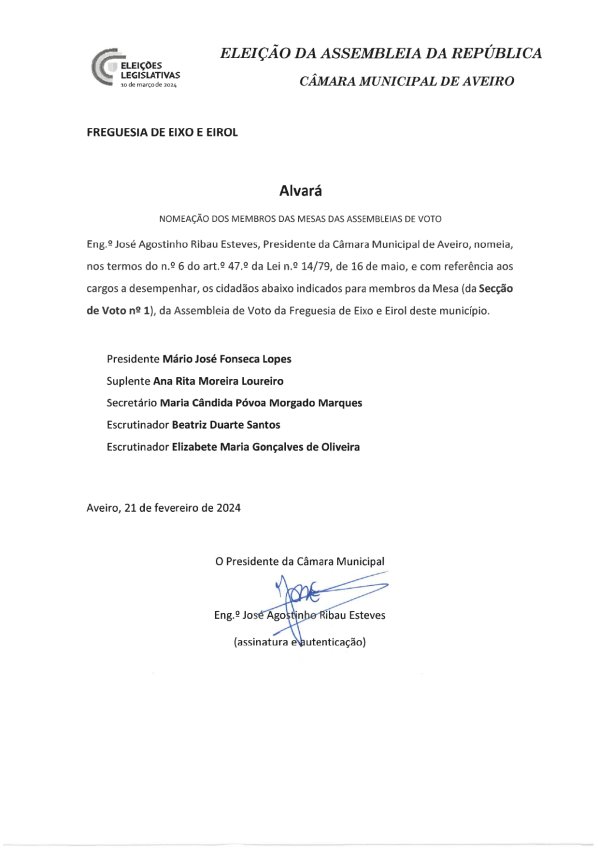 Alvar&aacute;s Mesas das Assembleias de Voto